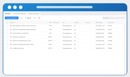Подготовка к рекламе